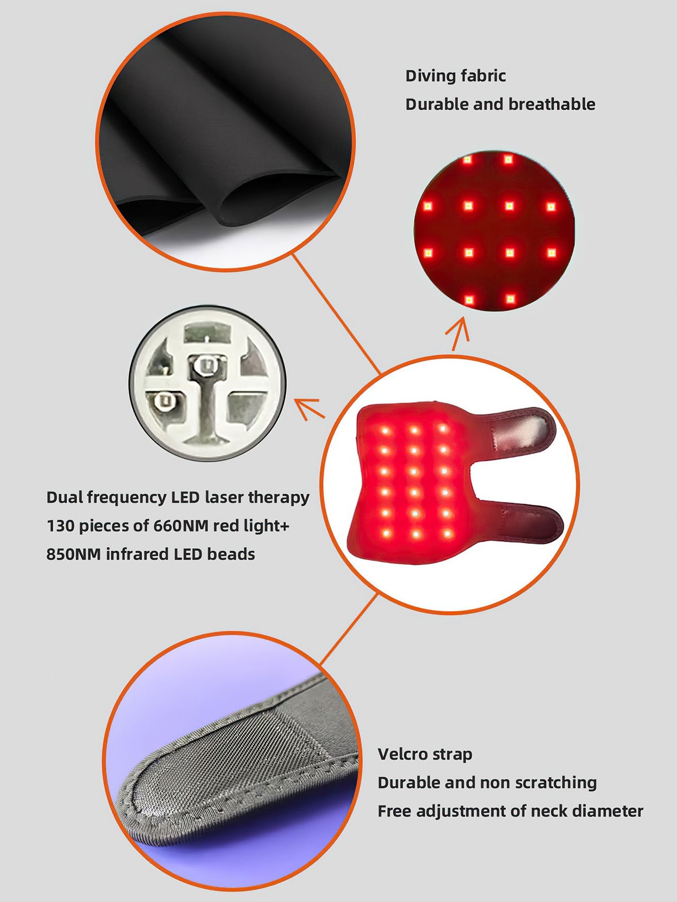 Pet Red Light Therapy Leg Pad