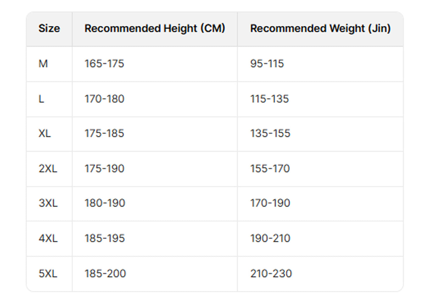 **Men's Hooded Cotton Jacket (Thickened, Warm, Multiple Colors Available)**