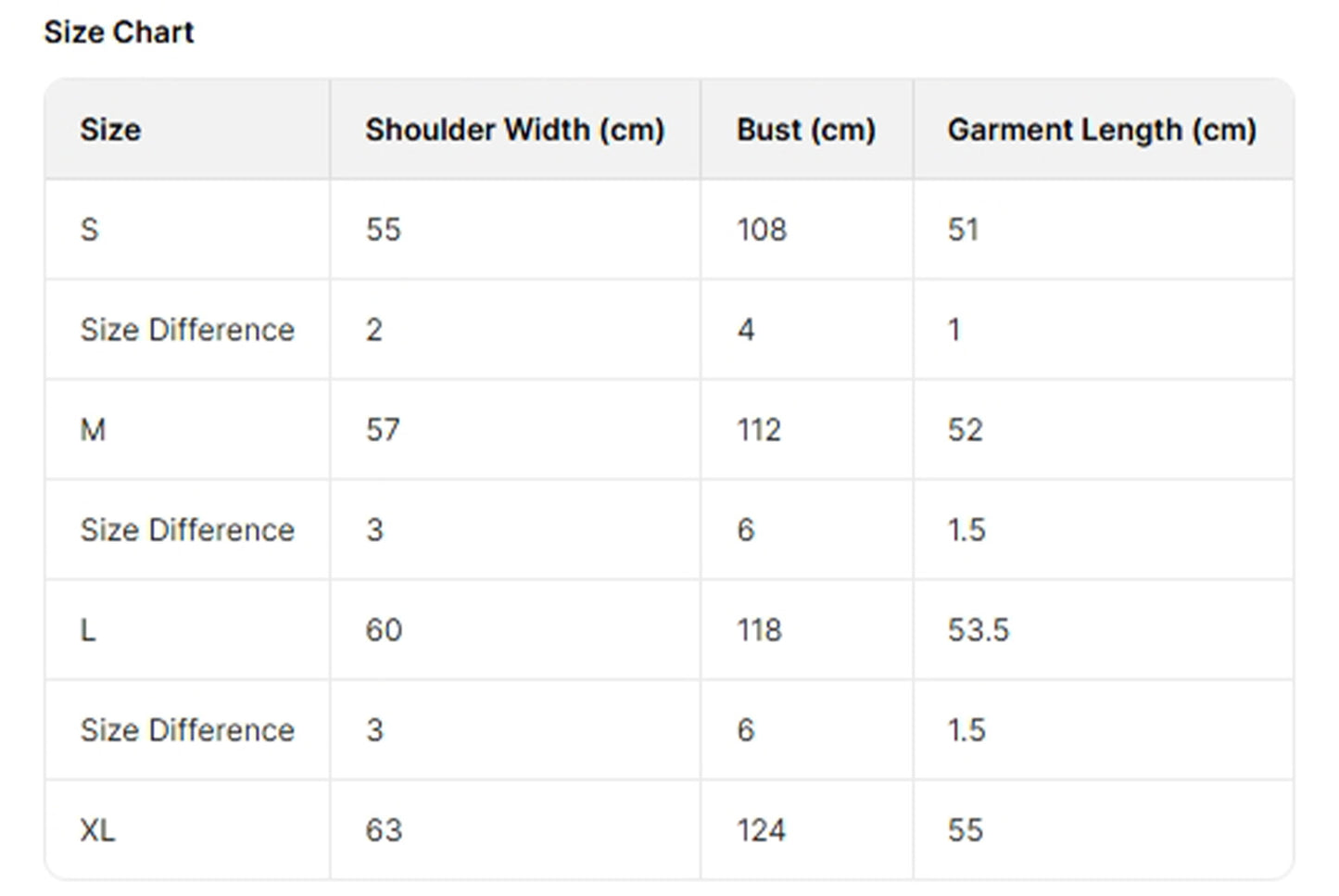 V-Neck Color-Blocked Cable Knit Sweater