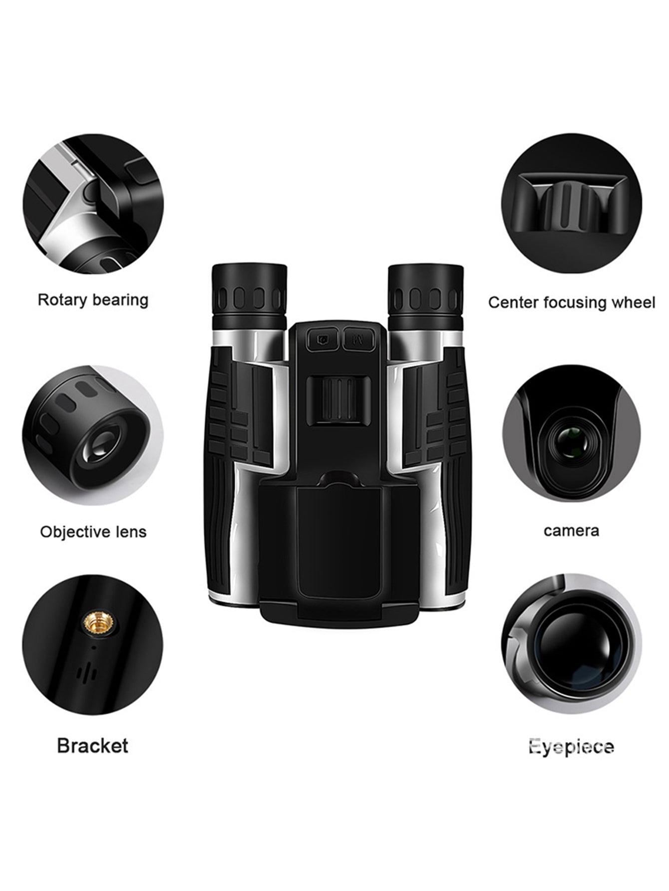 Screen Digital Telescope