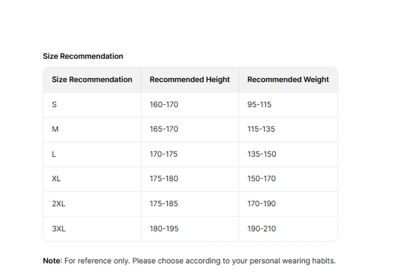 **Men's Three-Proof Waterproof Jacket (Multiple Colors Available, S-3XL)**