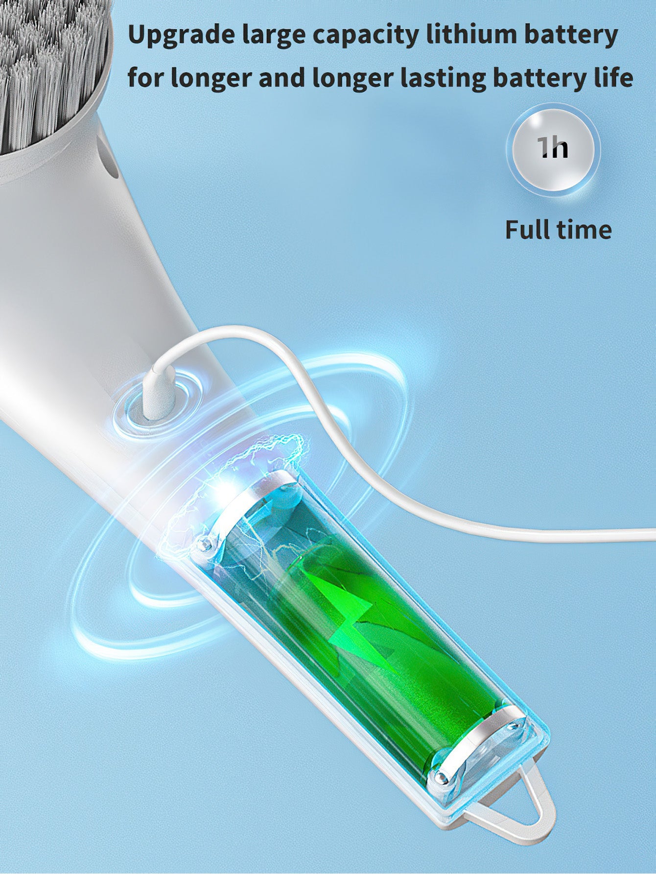 Multifunctional Electric 5-in-1 Cleaning Brush: Your Ultimate Home Cleaning Tool