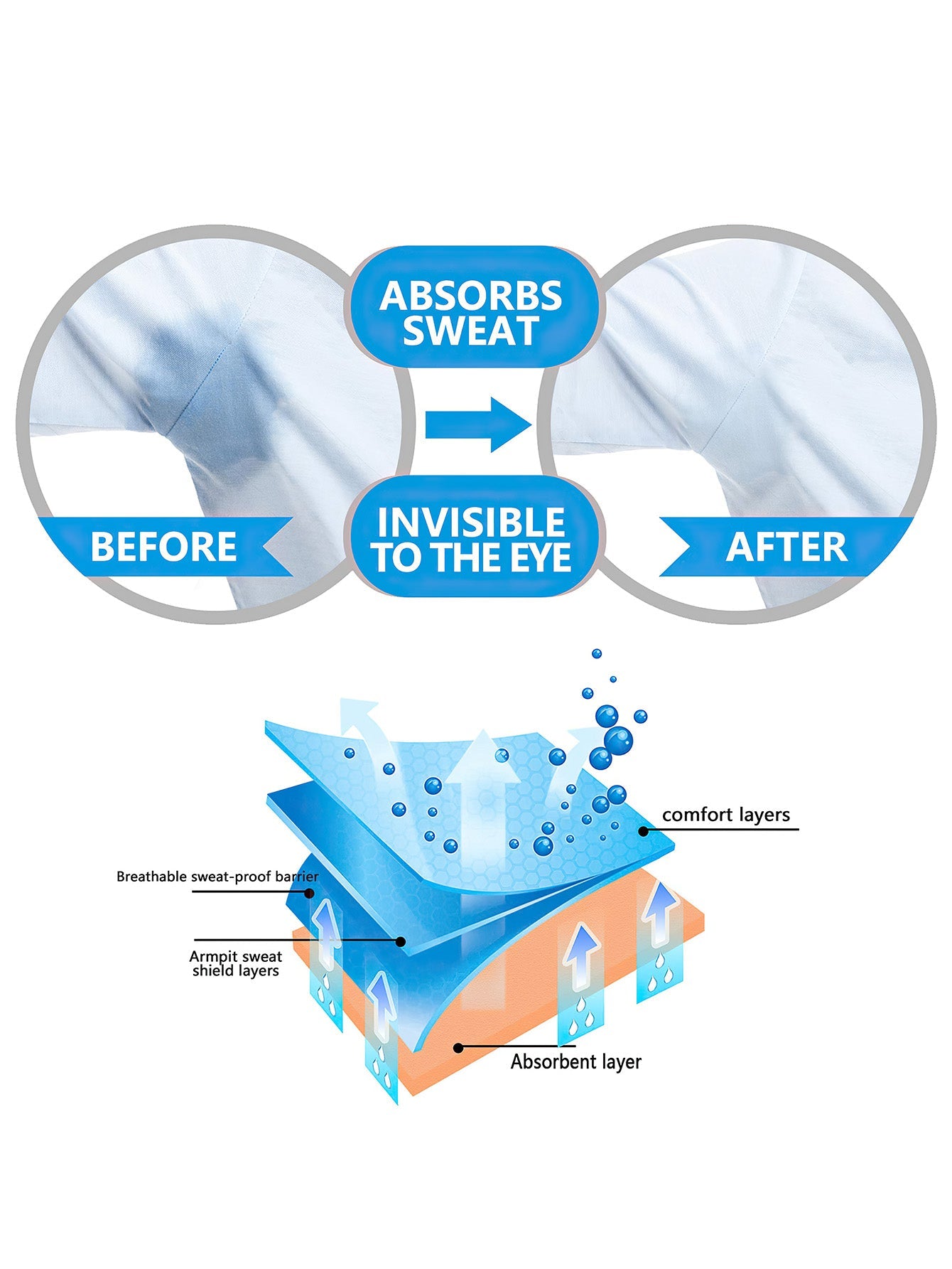 Ultra-Thin Disposable Underarm Sweat Pads