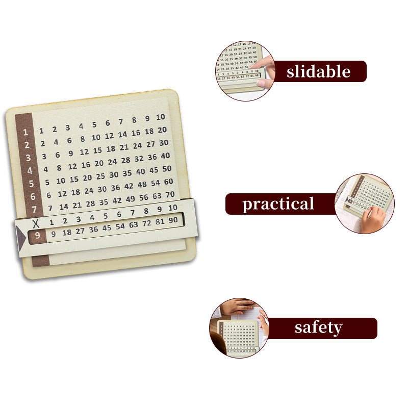 Sliding multiplication table