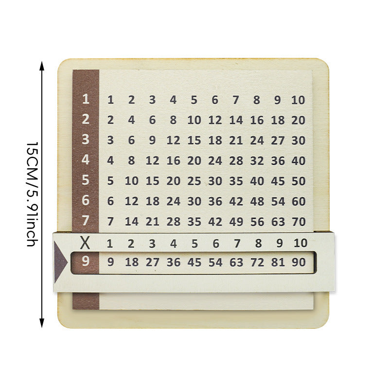 Sliding multiplication table