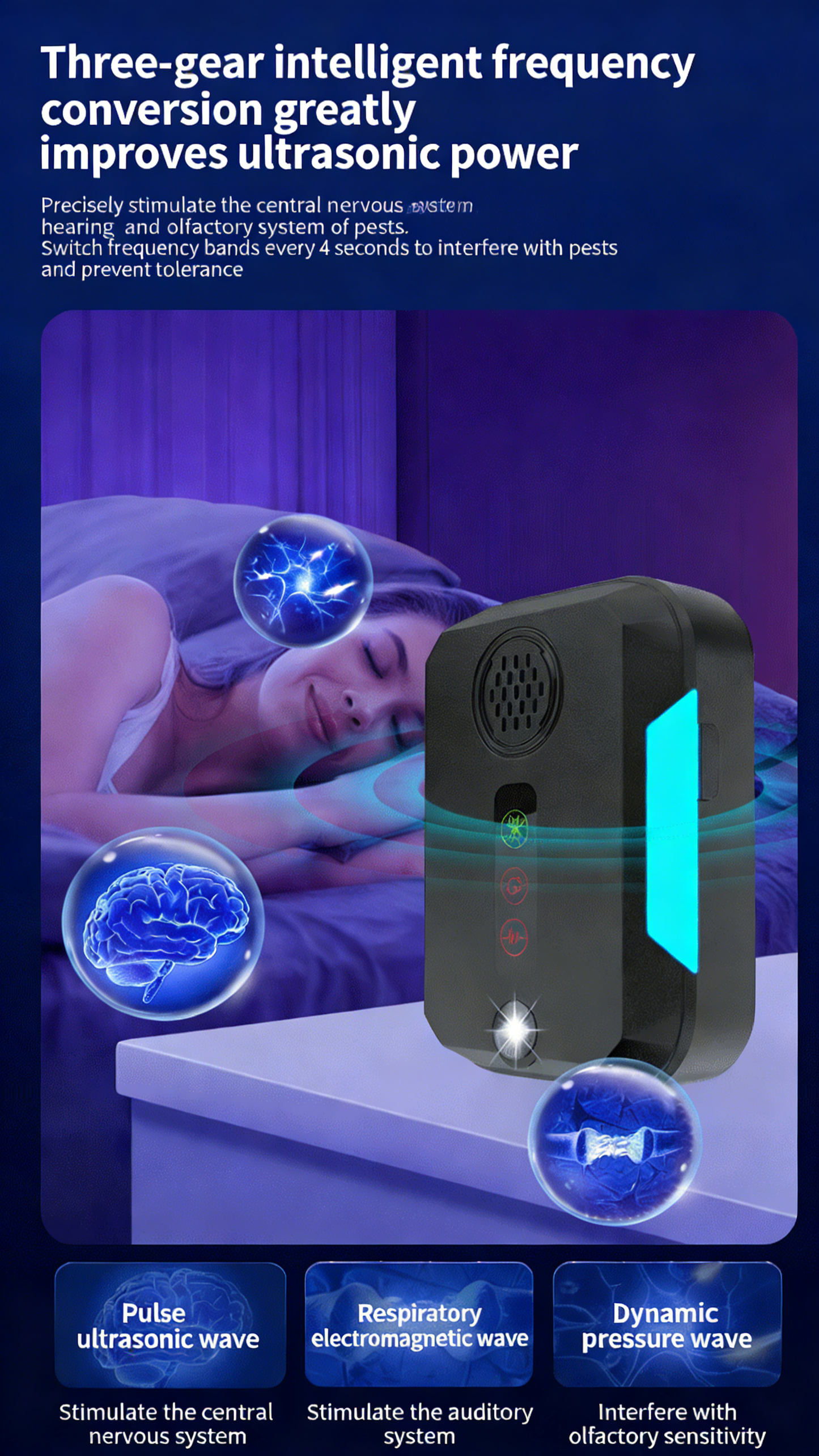 Ultrasonic Rodent Repeller