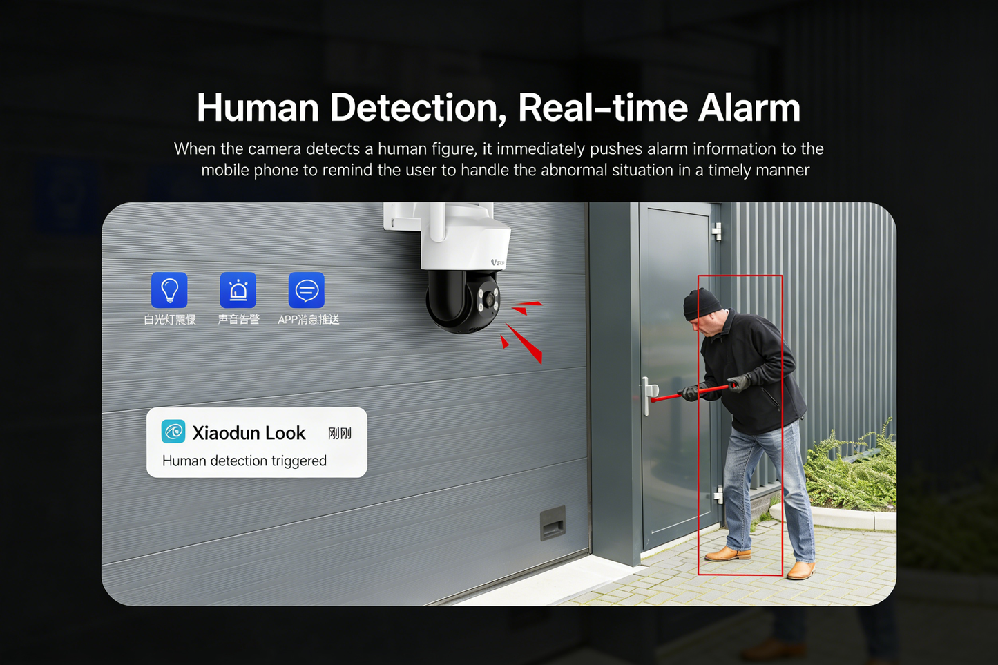 Indoor/Outdoor Home Surveillance Camera with Wireless WIFI