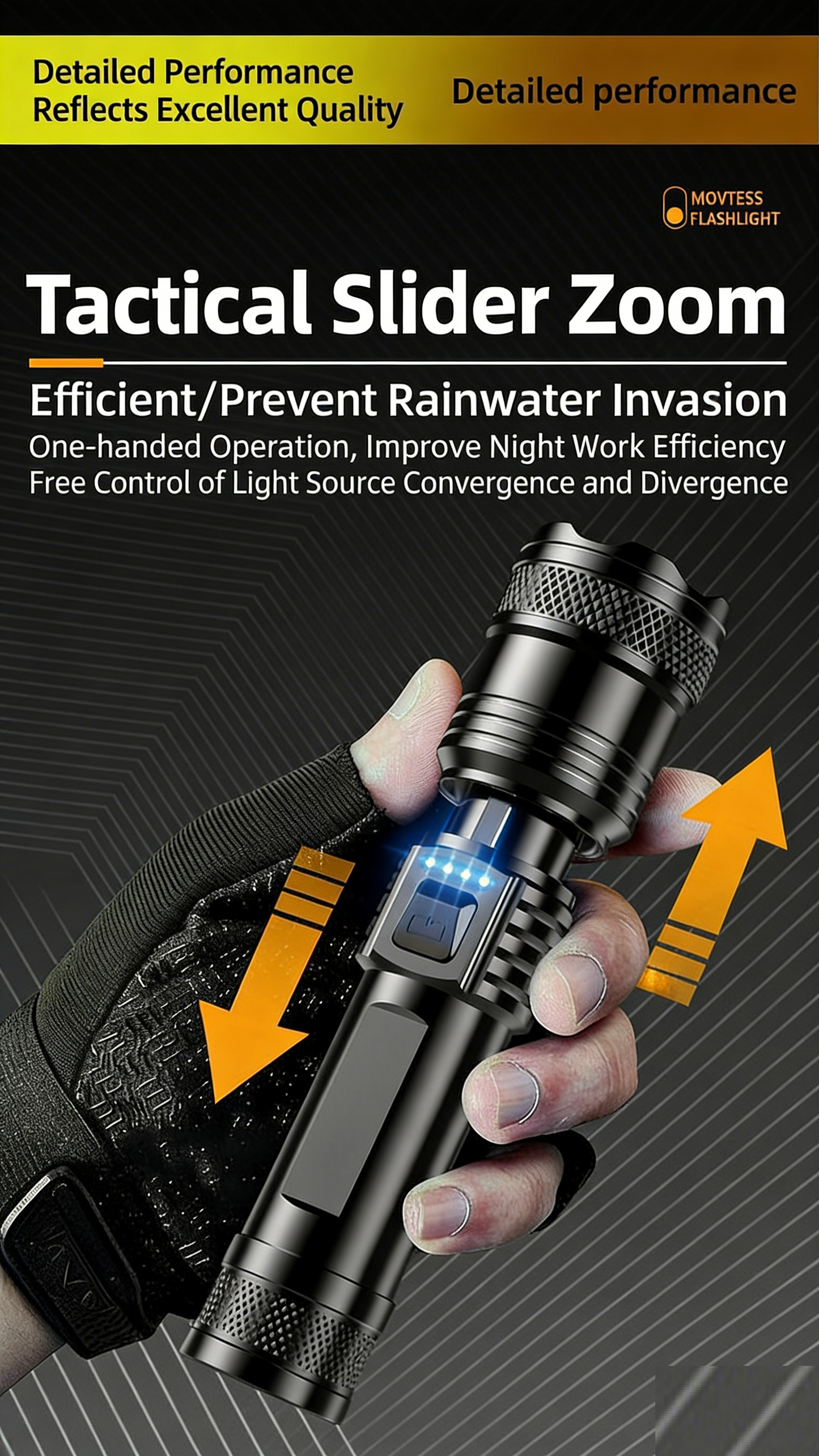 Multi-functional High-power Flashlight