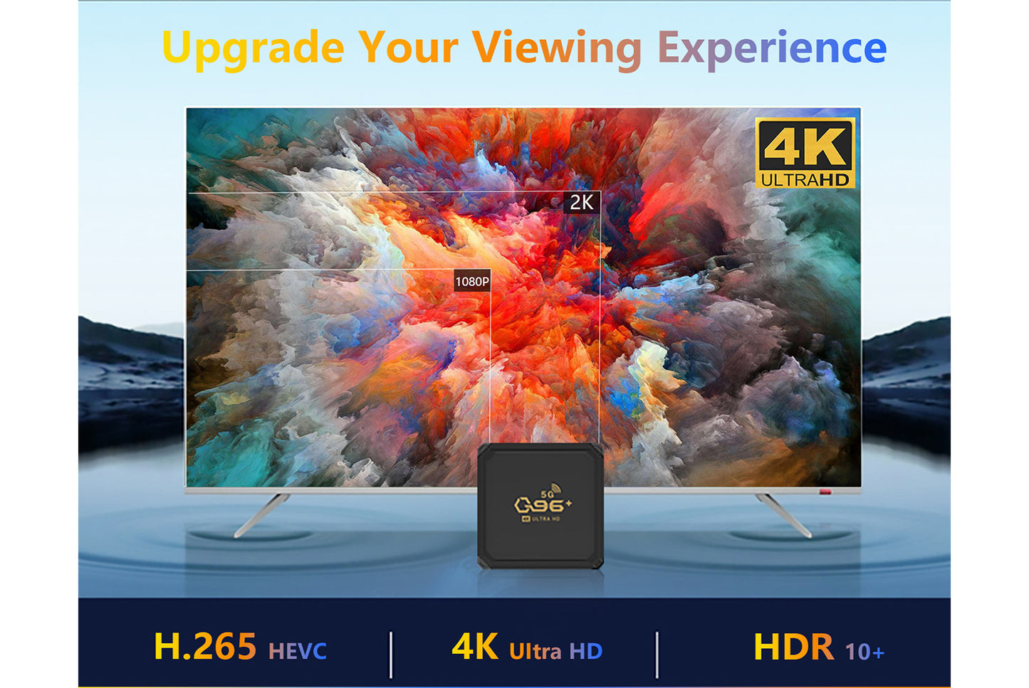 **Q96+ 5G Internet TV Set-Top Box 8GB+128GB UK Edition**(UK plug)