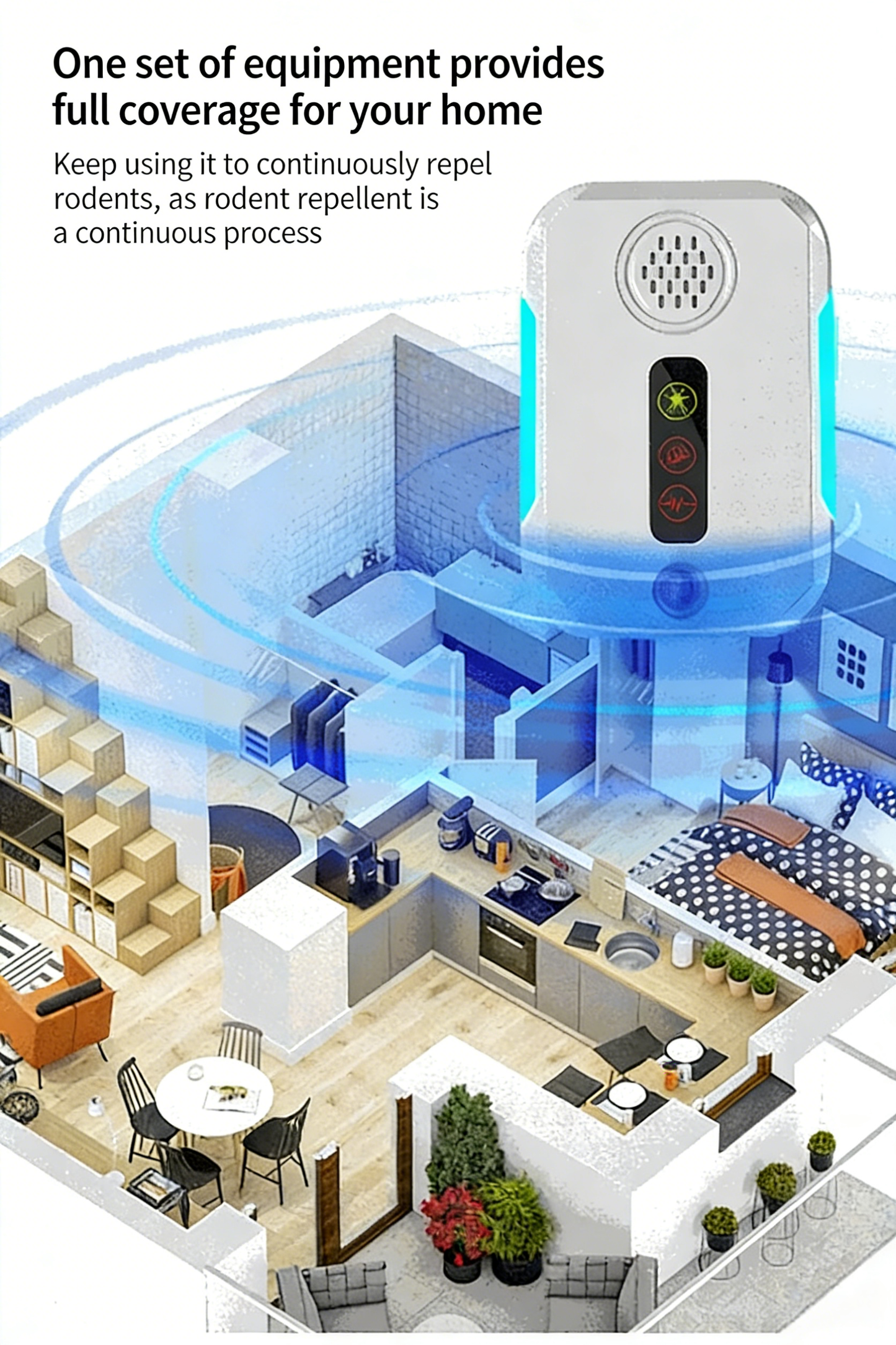 Ultrasonic Rodent Repeller