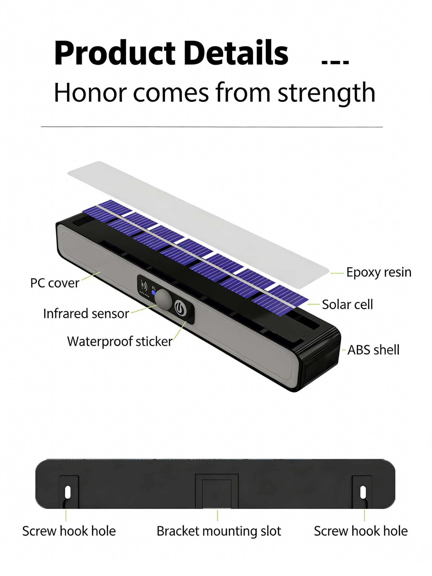 Solar Panel Clip-on Light