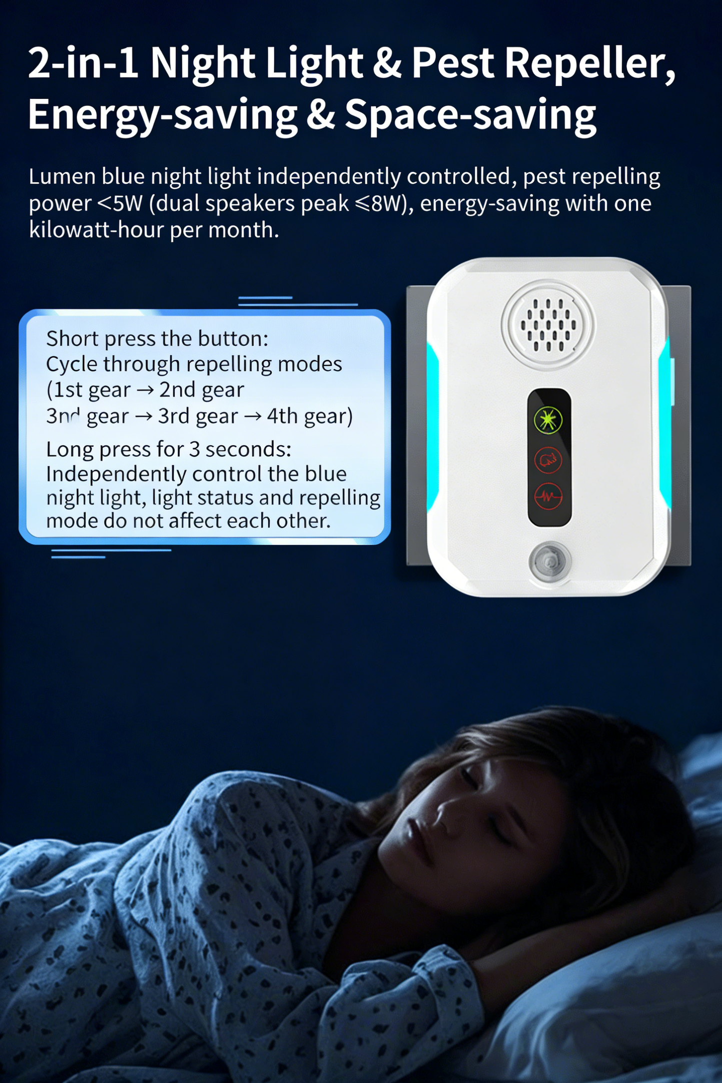 Ultrasonic Rodent Repeller