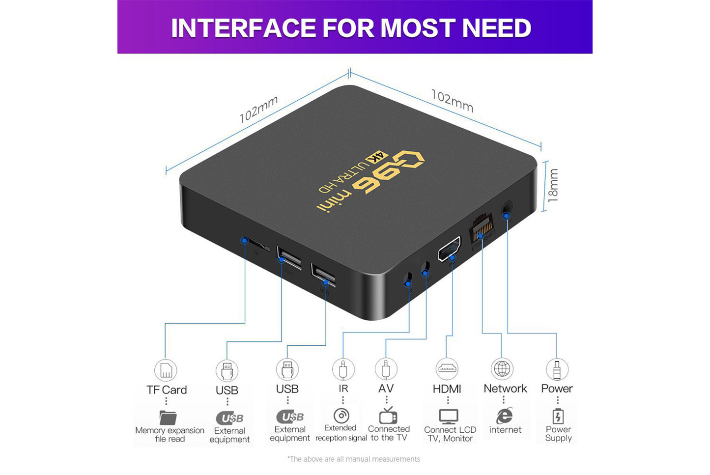 **Q96 MINI Smart TV Box 8+128GB Large Storage Edition**(UK plug)