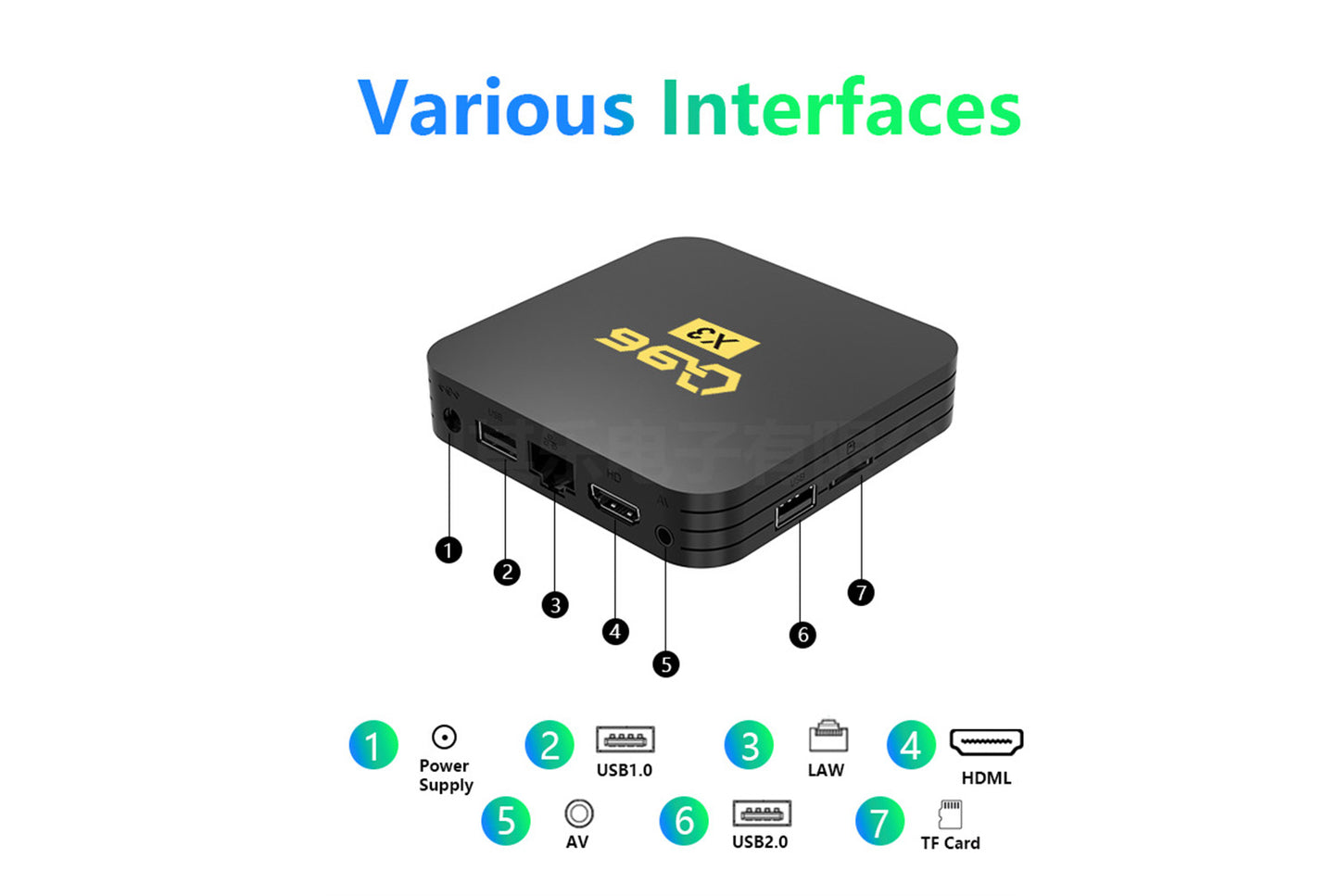 **Q96X3 Android 10 Internet Set-Top Box (8+128GB Version)**(UK plug)