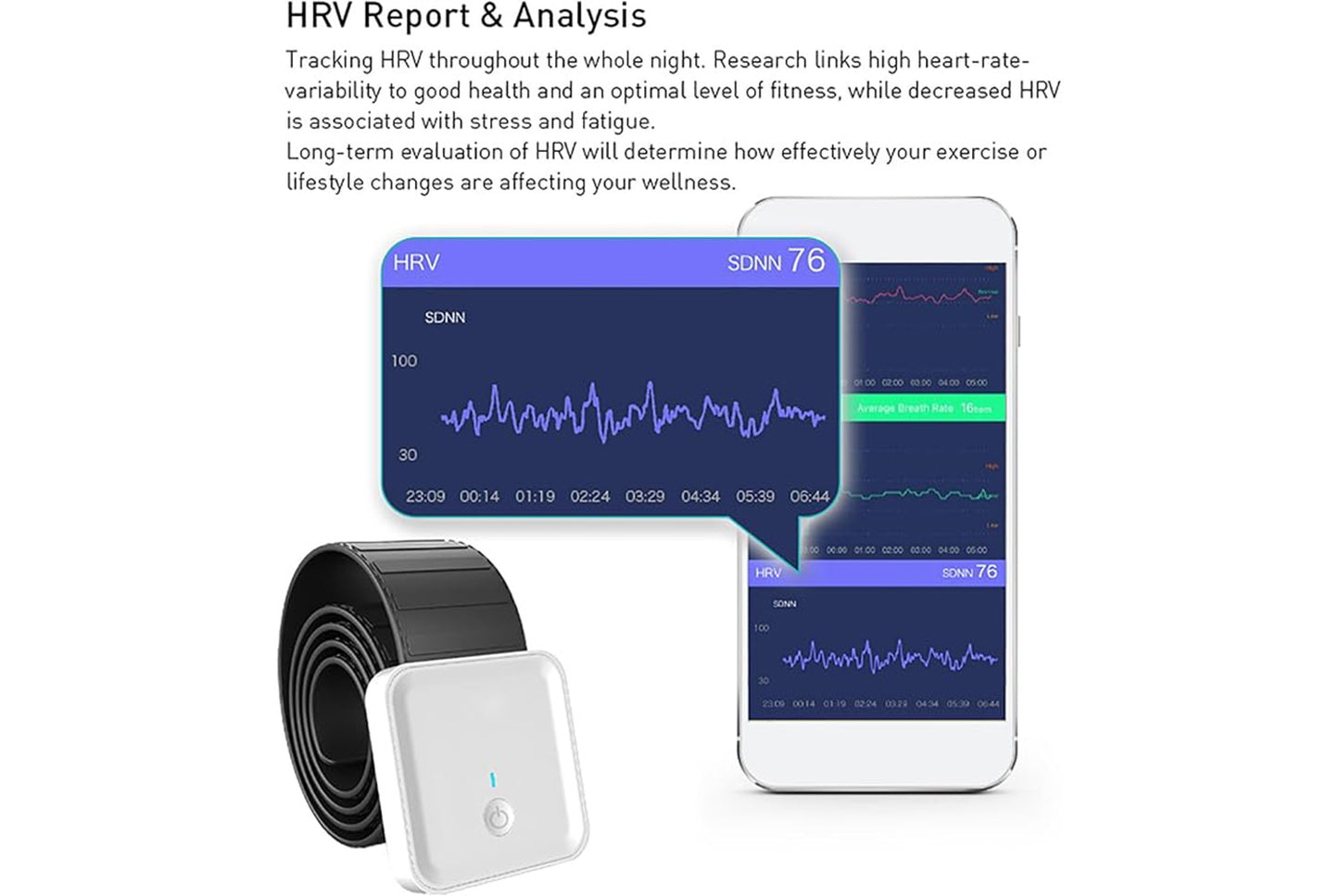 **J-Style Sensorless Smart Sleep Monitor**