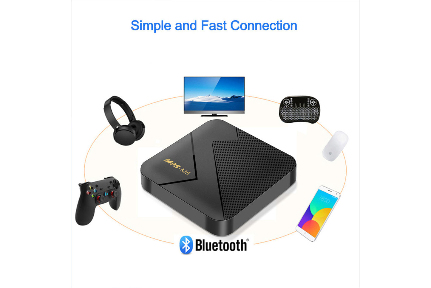 **M98M5 Internet TV Set-Top Box (1GB+8GB UK Edition)**(UK plug)