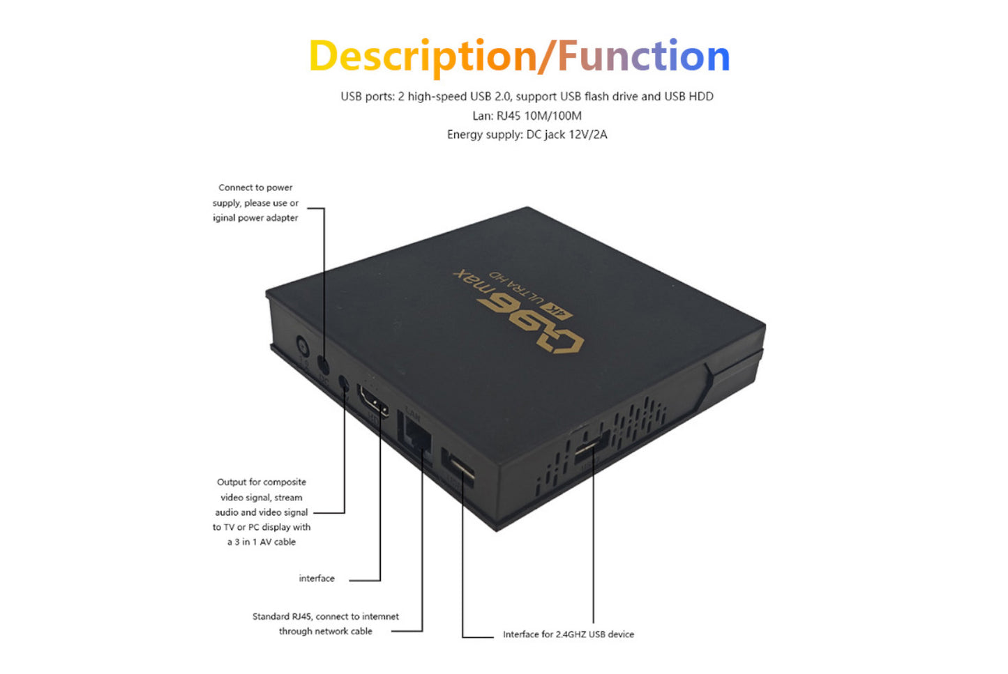 Q96MAX New Android 4K Internet Set-Top Box