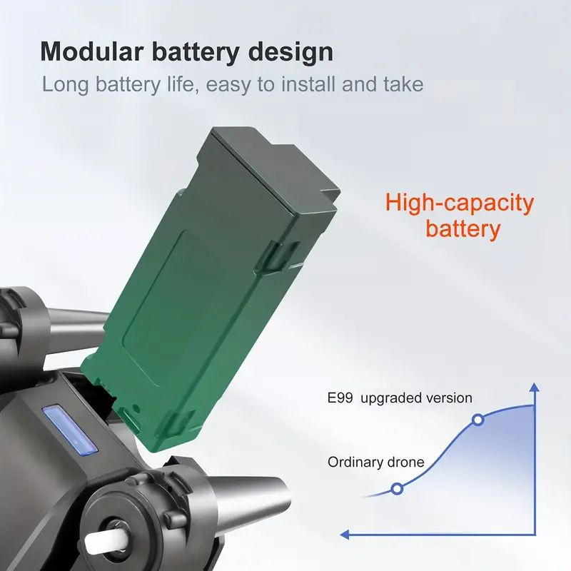 **E99 Drone 4K Dual-Camera Aerial Photography Quadcopter**