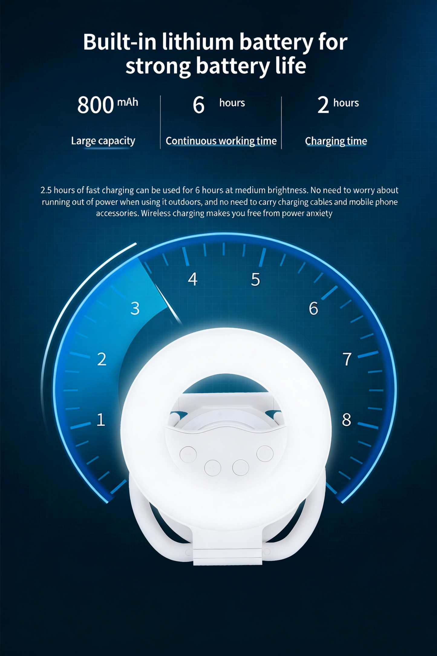 Multifunctional Magnetic Beauty Fill Light