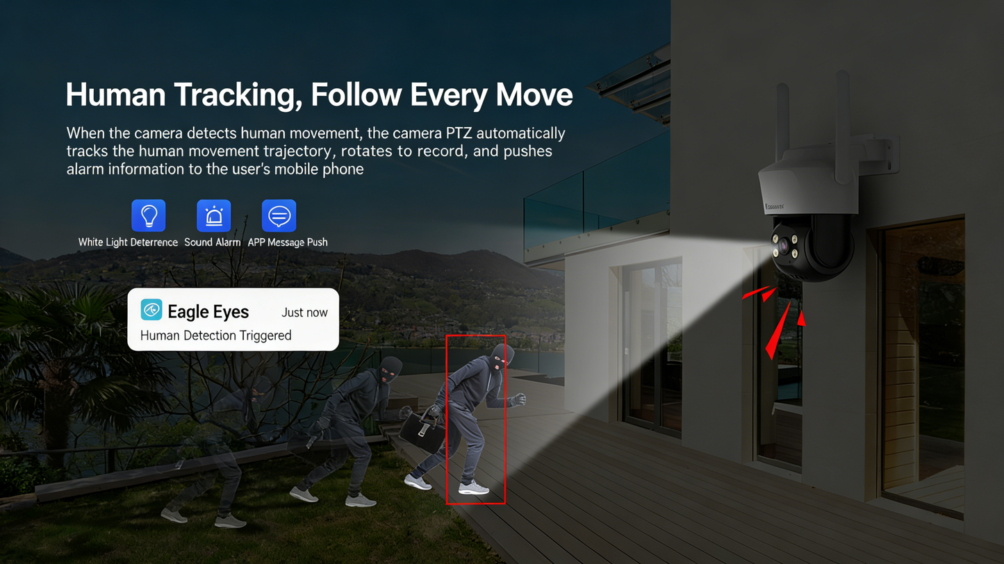 Indoor/Outdoor Home Surveillance Camera with Wireless WIFI
