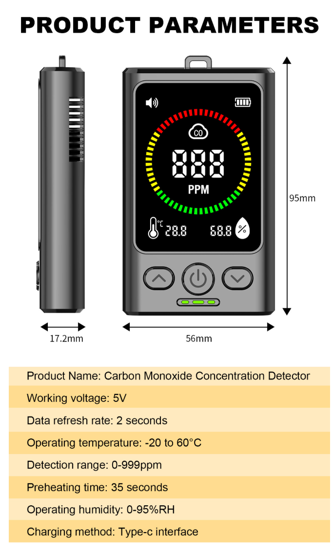 **Carbon Monoxide Detector | Toxic Gas Alarm | Air Quality Monitor**