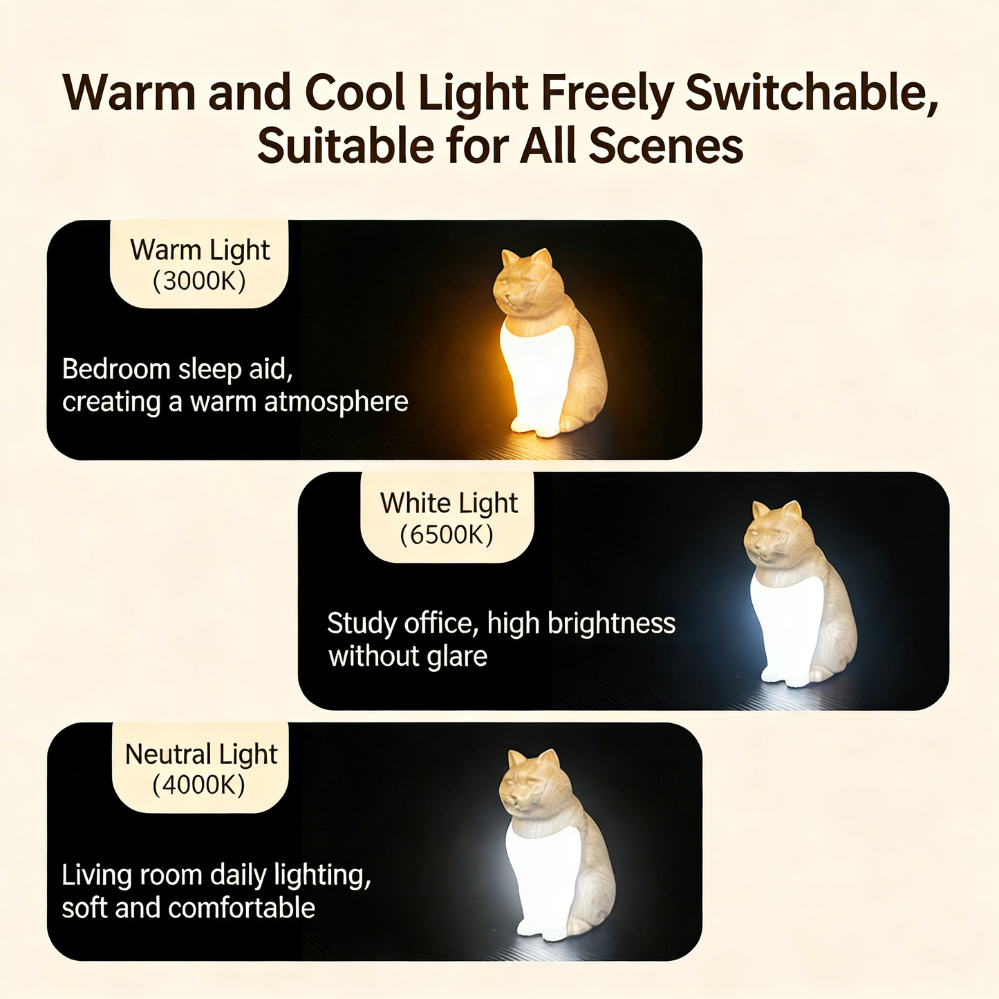 **Mini Night Light for Bedroom Desktop, Creative Lucky Cat Desk Lamp**
