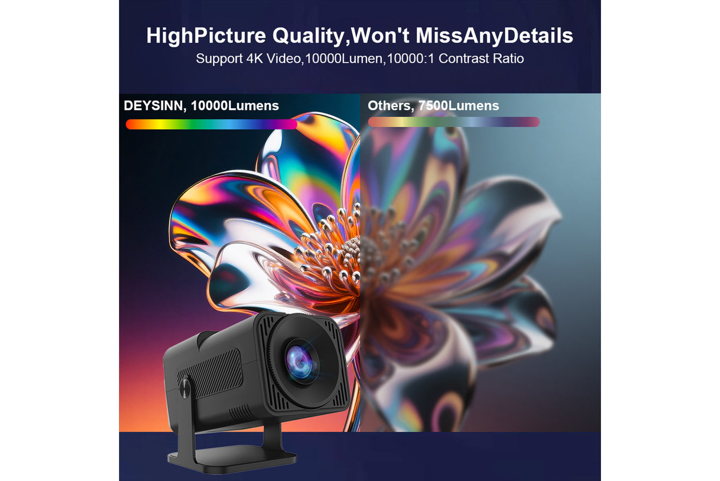 **X12 Smart 4K Projector 2+16GB Edition**