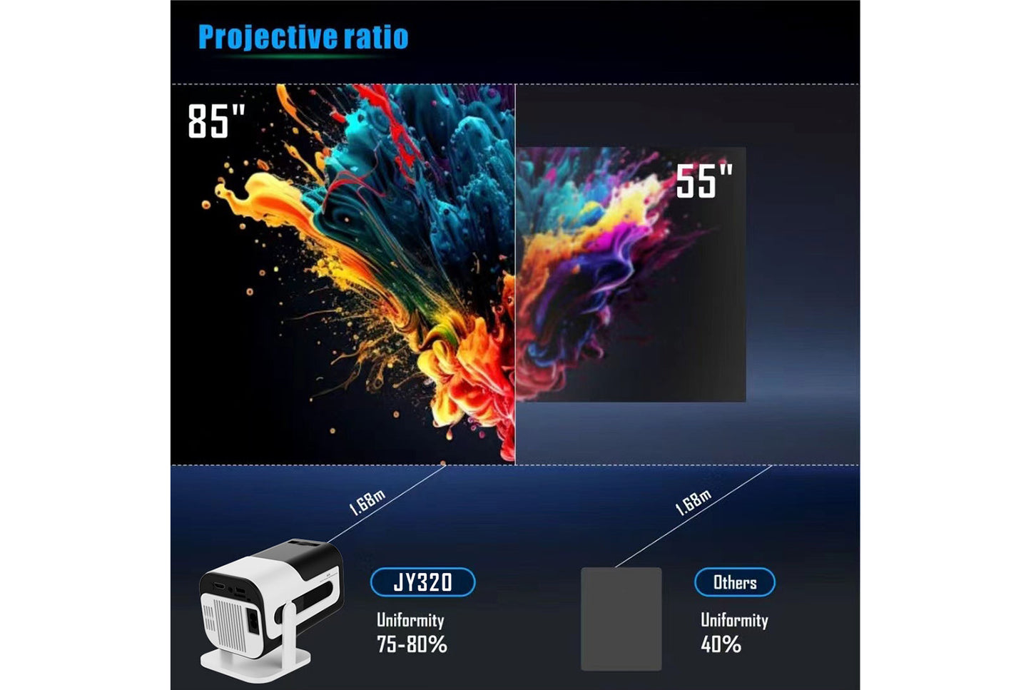 **Smart 4K Home Projector Portable Home Theater System**(UK plug)