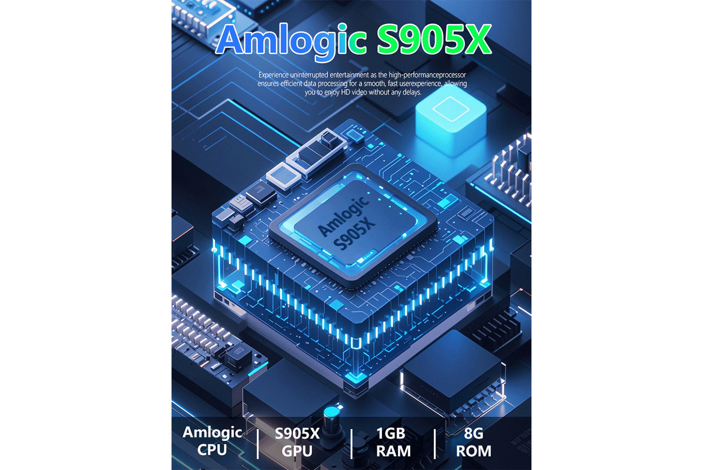 **Q96 5G Smart Internet Set-Top Box 8GB+128GB Flagship Edition**(UK plug)