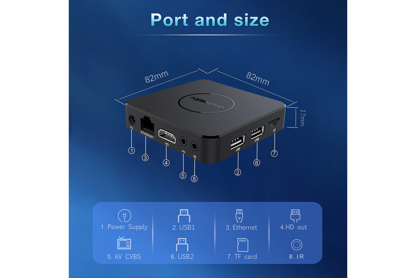 **Wi-Fi 6 Smart Internet Set-Top Box 8GB+128GB UK Edition**(UK plug)