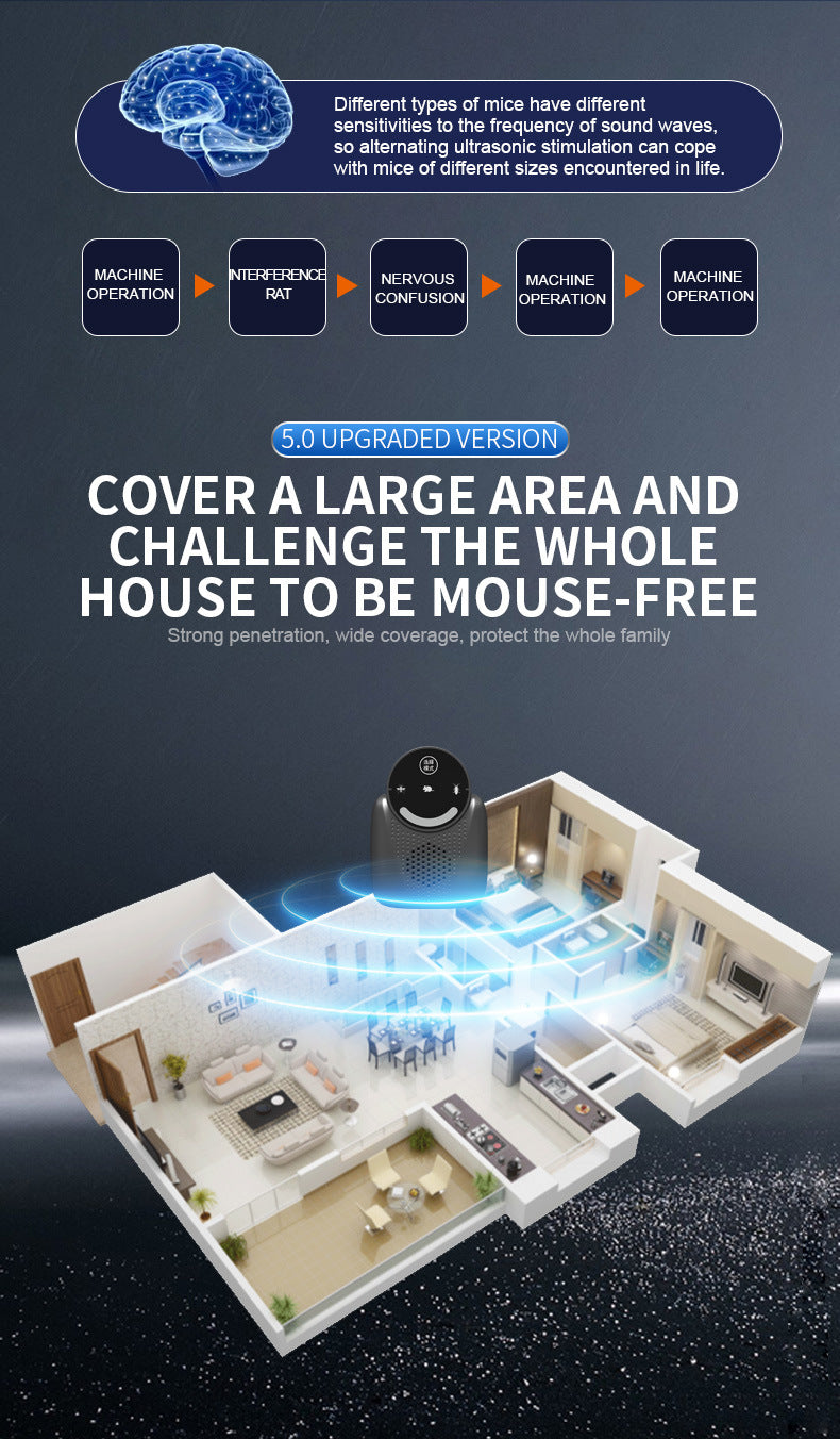 USB Smart Variable Frequency Ultrasonic Rodent and Insect Repellent