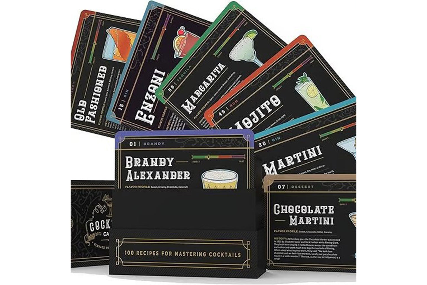 **100 Cocktail Recipe Cards (Professional Bartending Guide)**