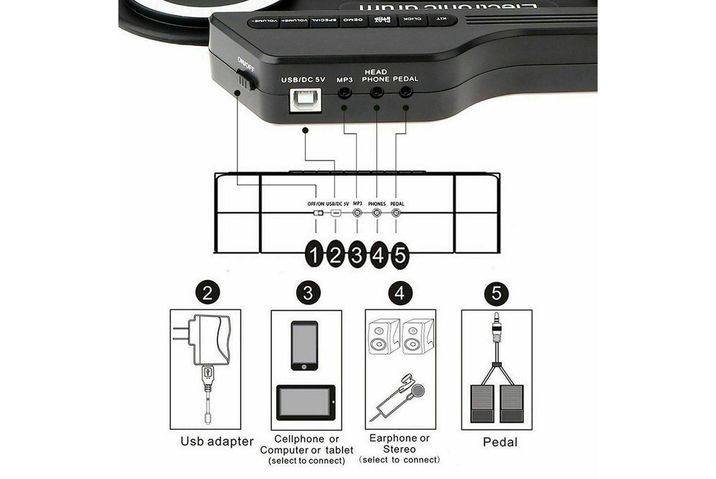 Portable silicone roll drum kit