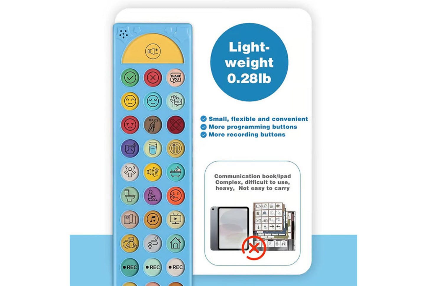 Joyreal AAC Nonverbal Communication Device