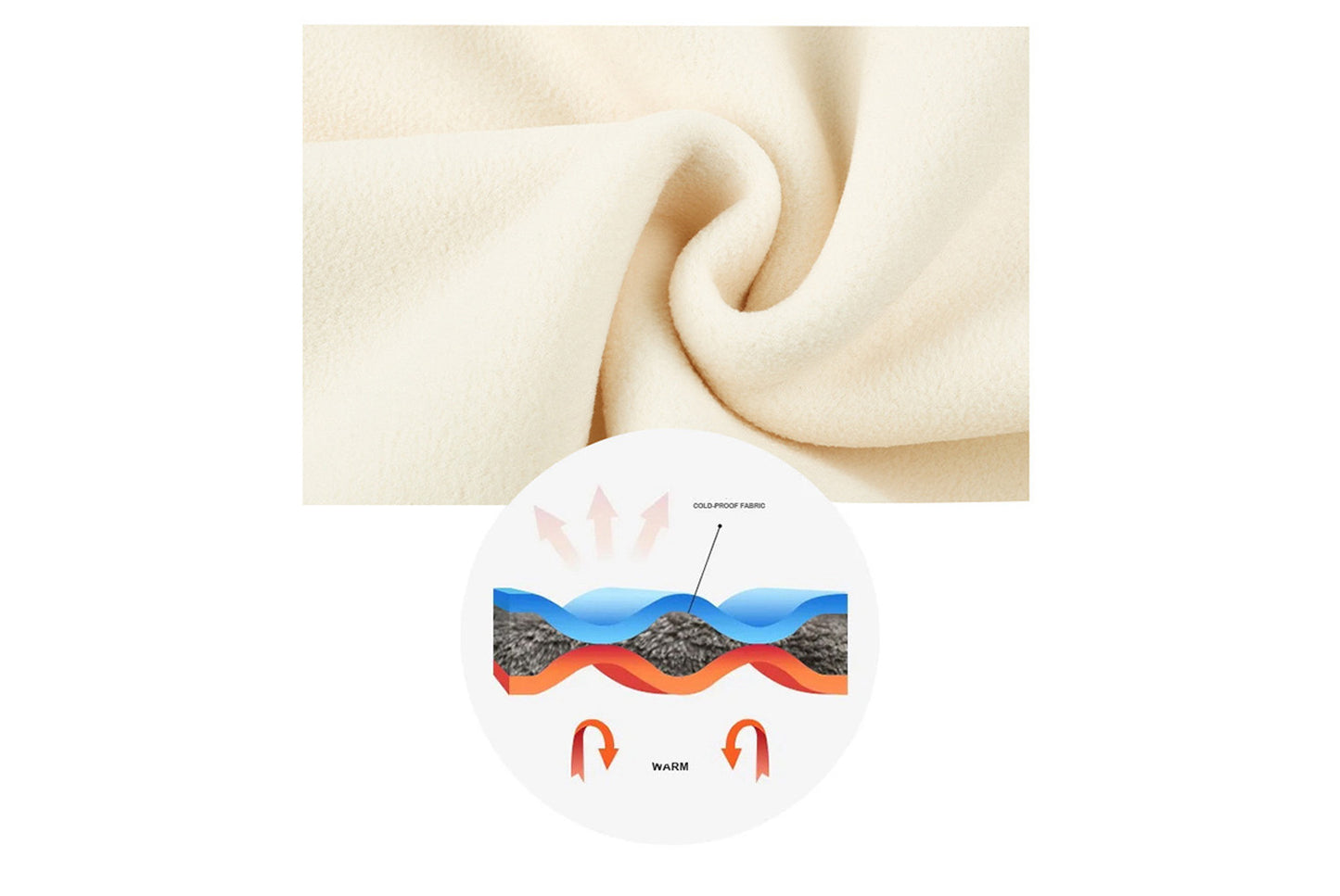 Double-Sided Fleece Thickened Hoodie