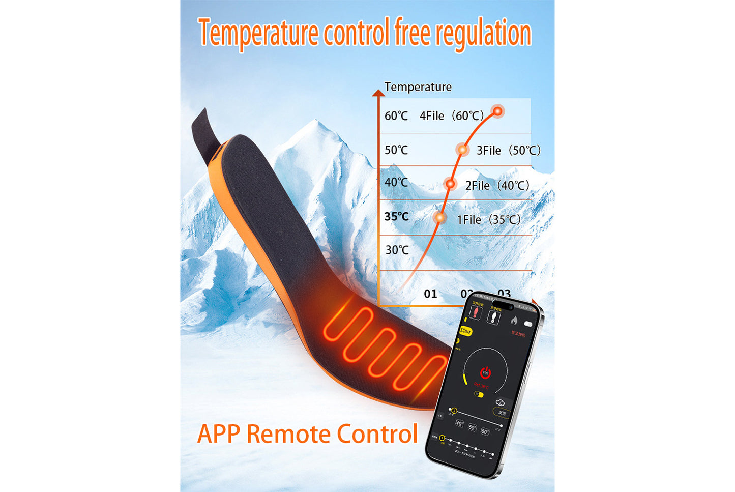 Electrically Heated Insoles
