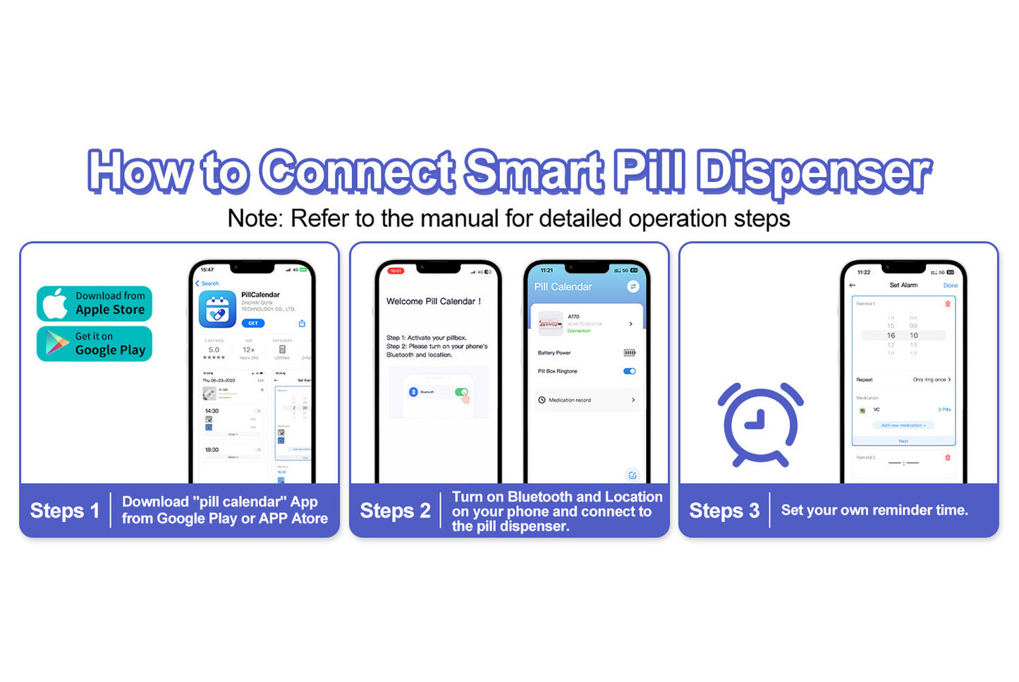 Smart Electronic Pillbox