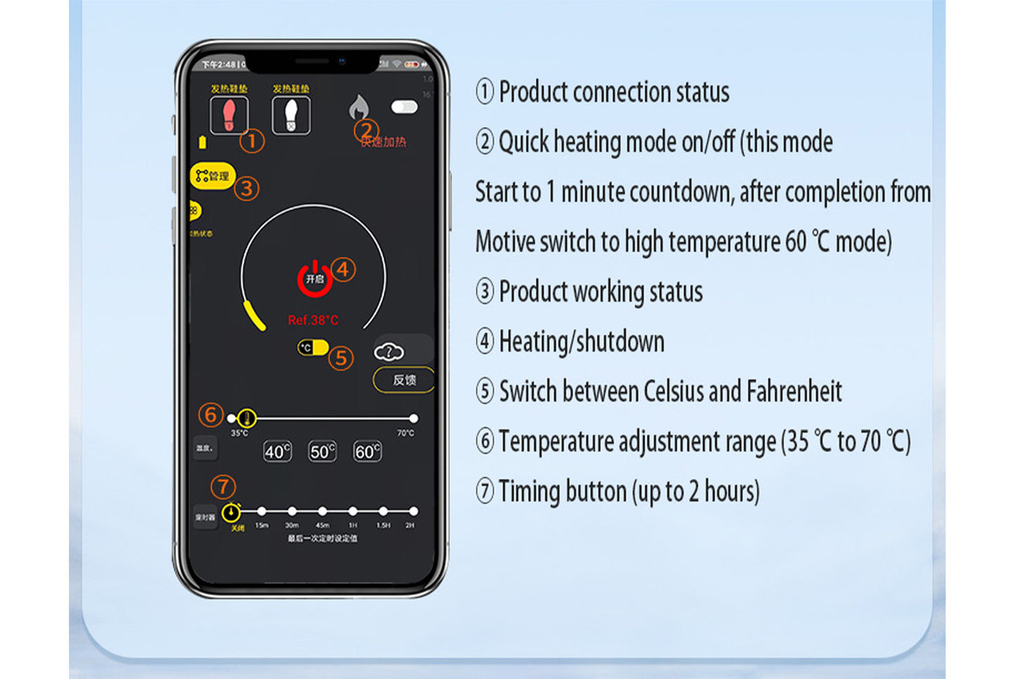 Electrically Heated Insoles