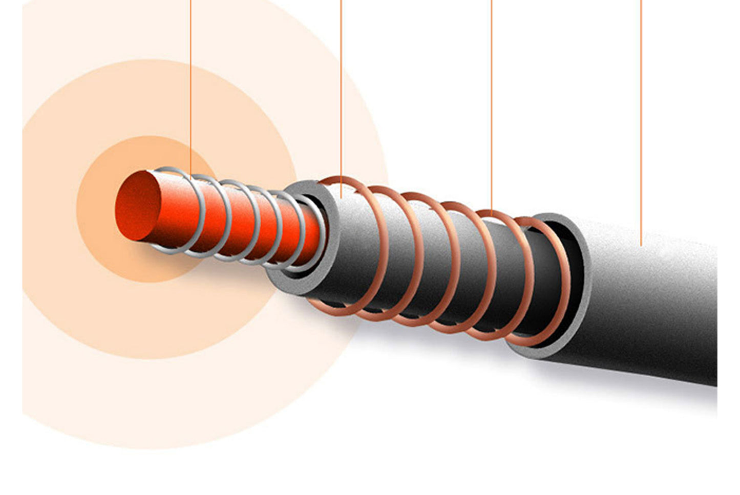 USB Multifunctional Electric Blanket