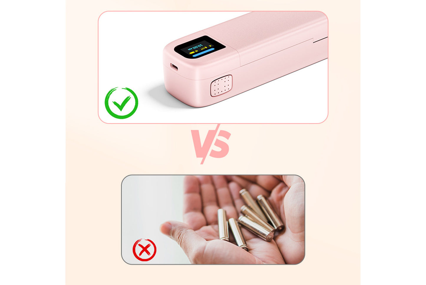 Smart Electronic Pillbox