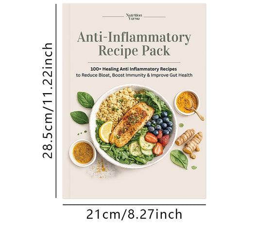 # Anti-inflammatory Recipe Collection