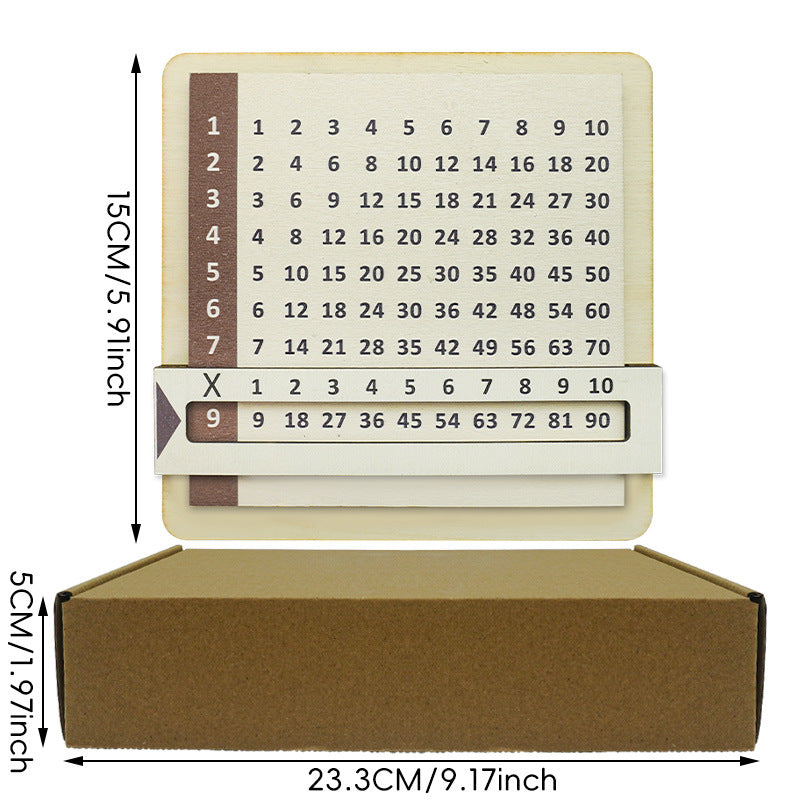 Sliding multiplication table