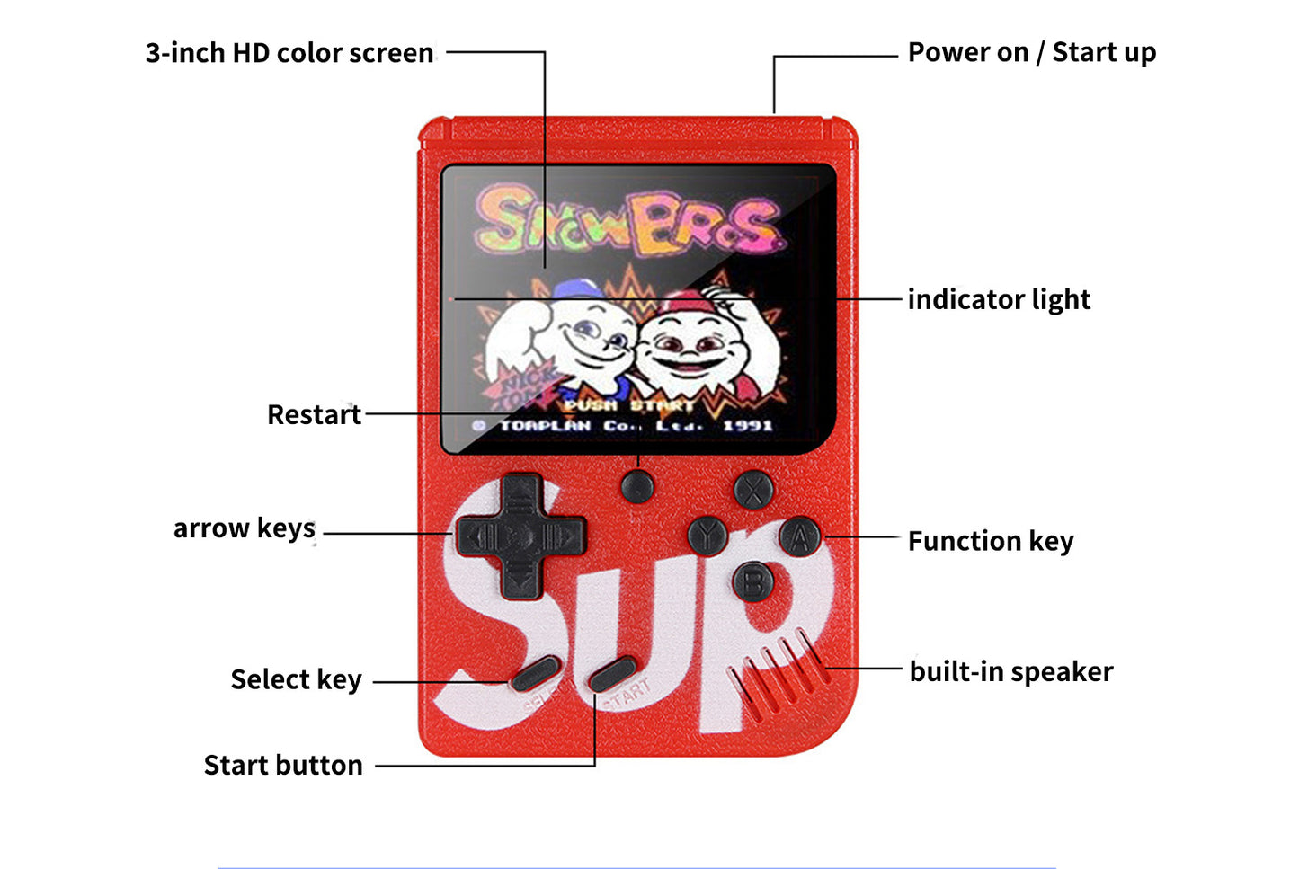 **SVP Mini Handheld Game Console | 400-in-1 Retro TV Game Console**