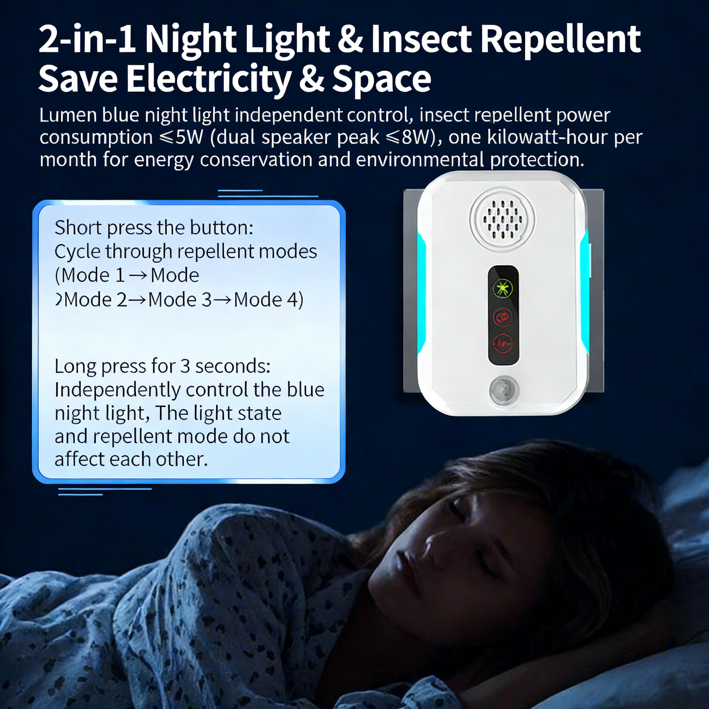 Ultrasonic Rodent Repeller