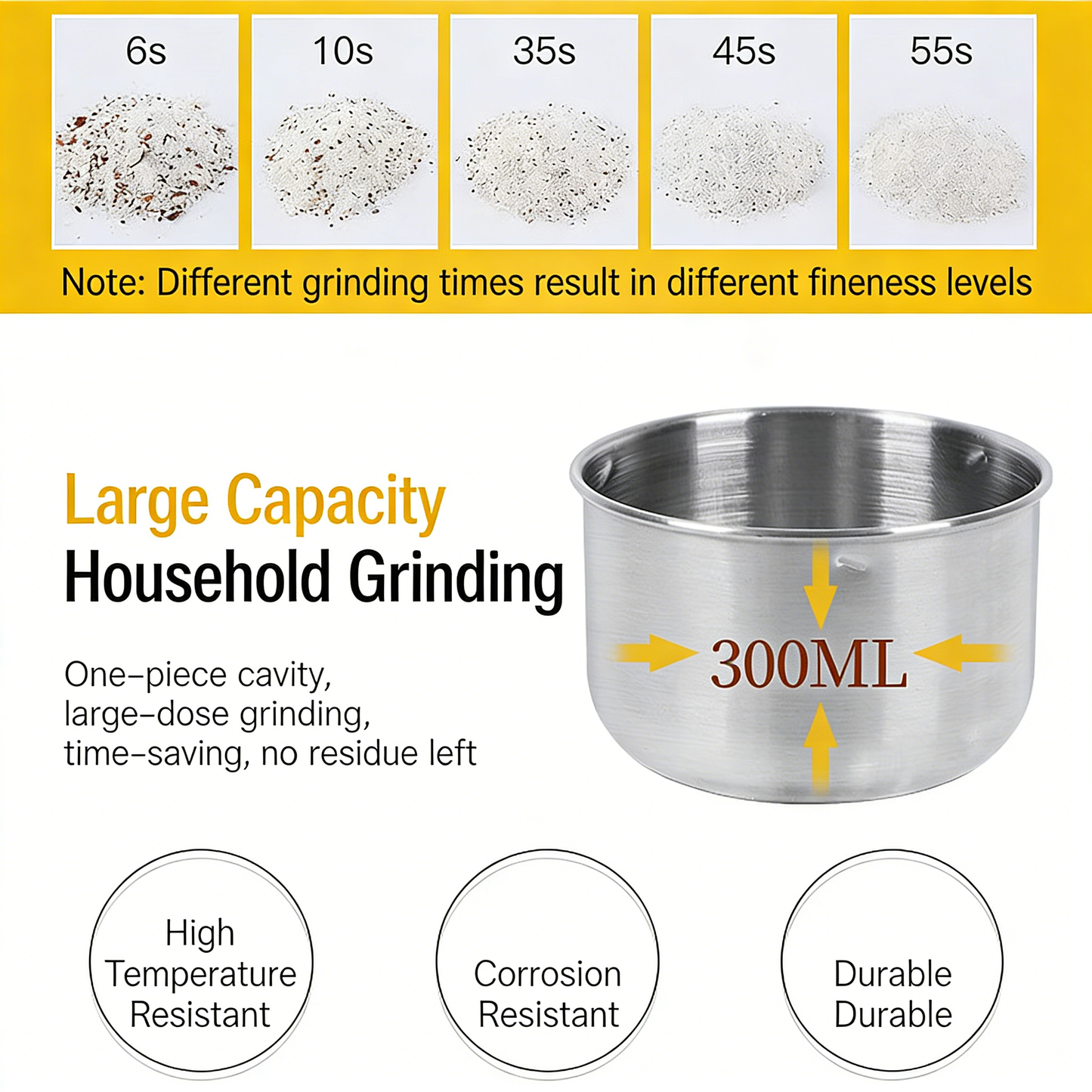 Household ultra-fine electric grinder