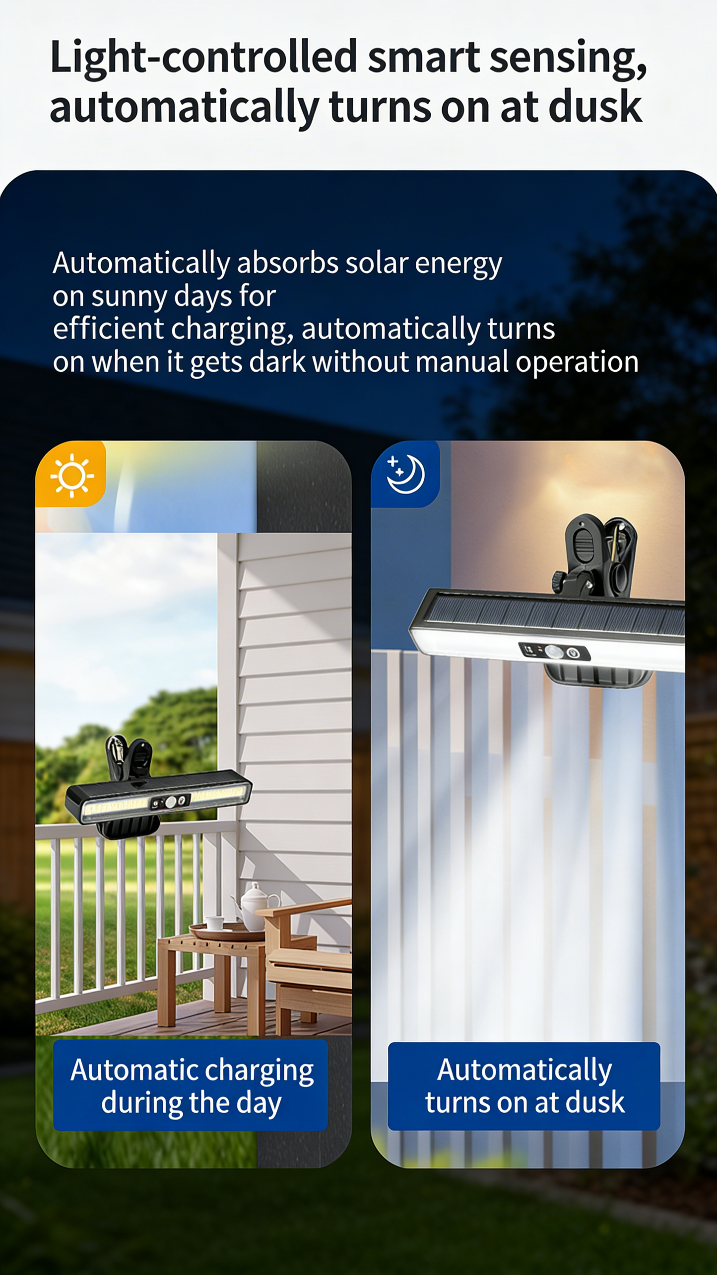 Solar Panel Clip-on Light