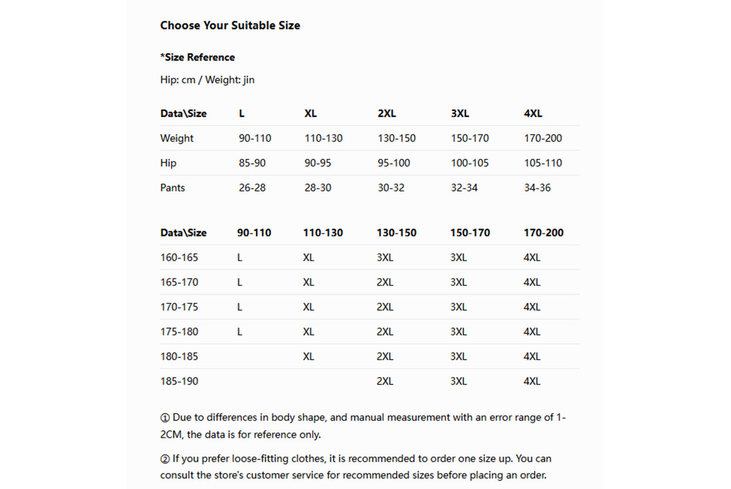 Men's Class A Pure Cotton Boxer Briefs - Mesh Breathable Summer Thin Plus Size