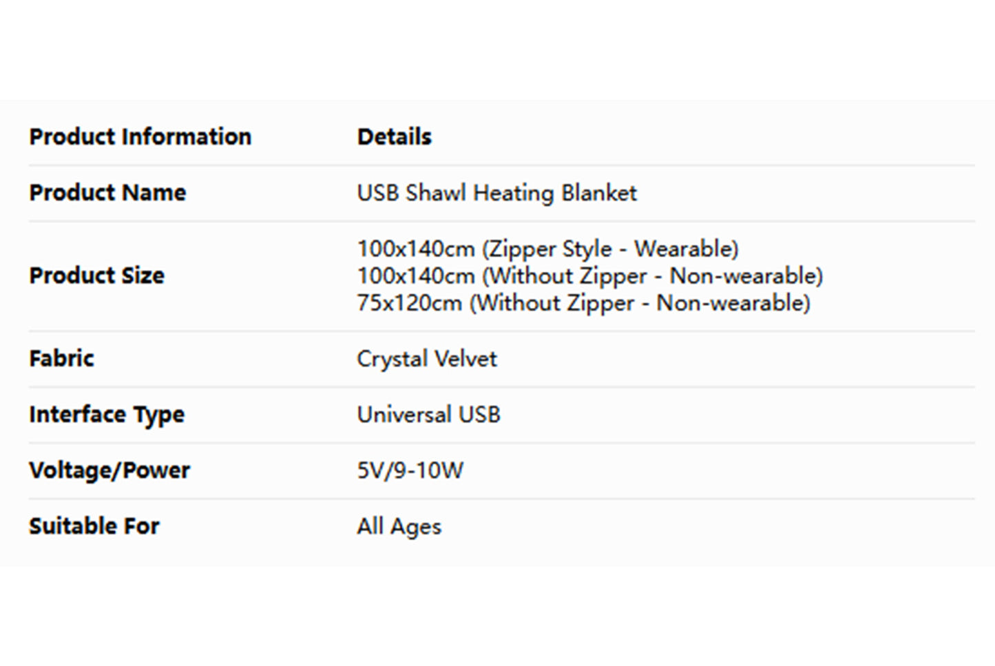 USB Multifunctional Electric Blanket