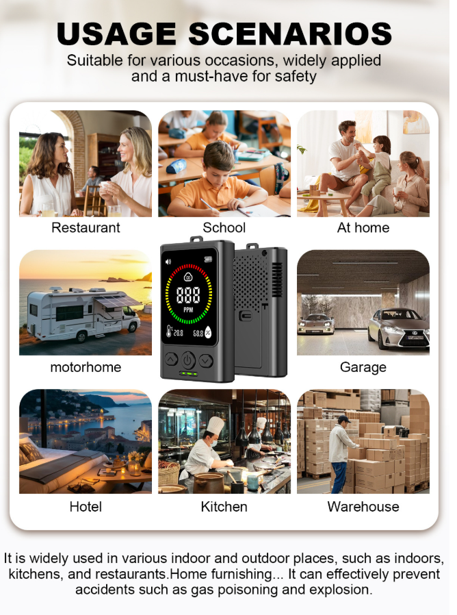 **Carbon Monoxide Detector | Toxic Gas Alarm | Air Quality Monitor**
