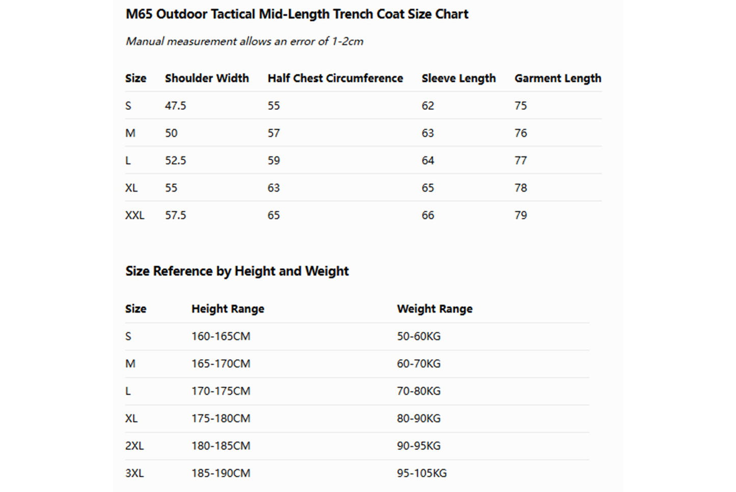 **M65 Tactical Mid-Length Windproof and Waterproof Jacket**
